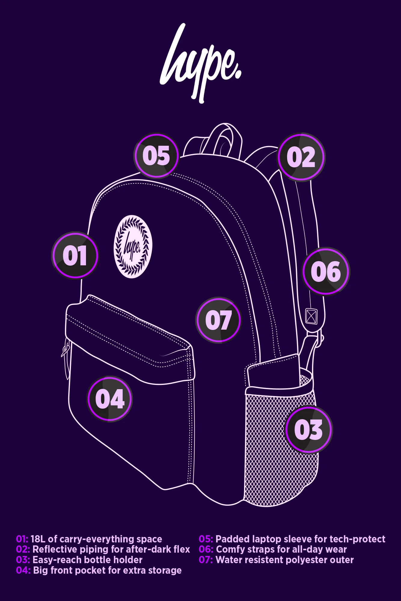 Hype Kids Navy Lightning Charm Backpack - Image 9